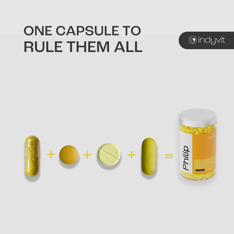 health wellness & beauty digital performance marketing agency